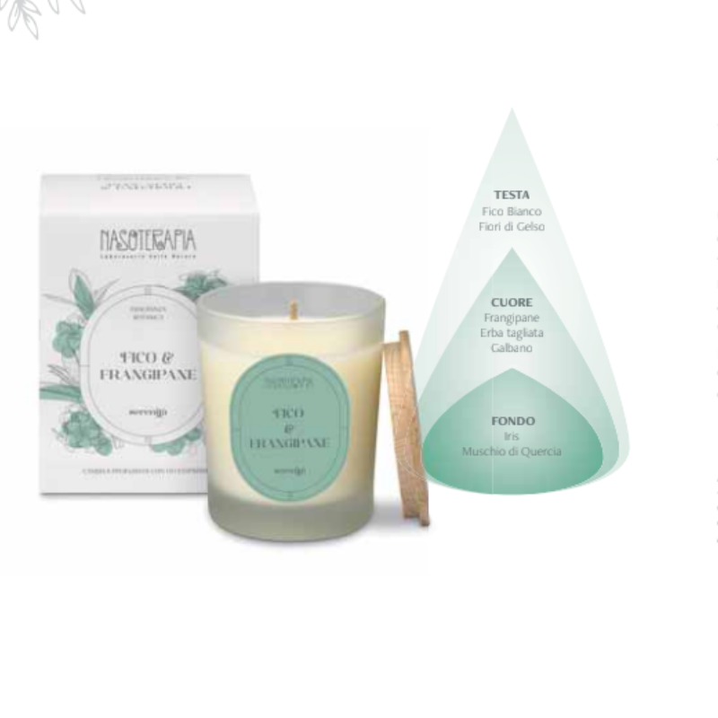 Candela Fico e Frangipani, Nasoterapia