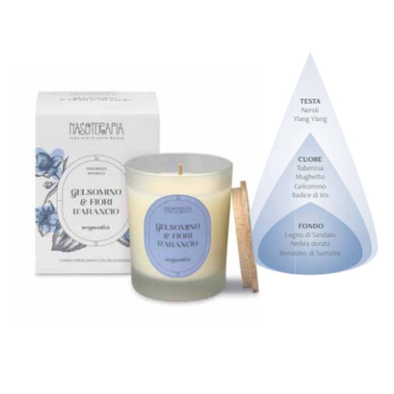 Candela Gelsomino e Fiori d'Arancio, Nasoterapia