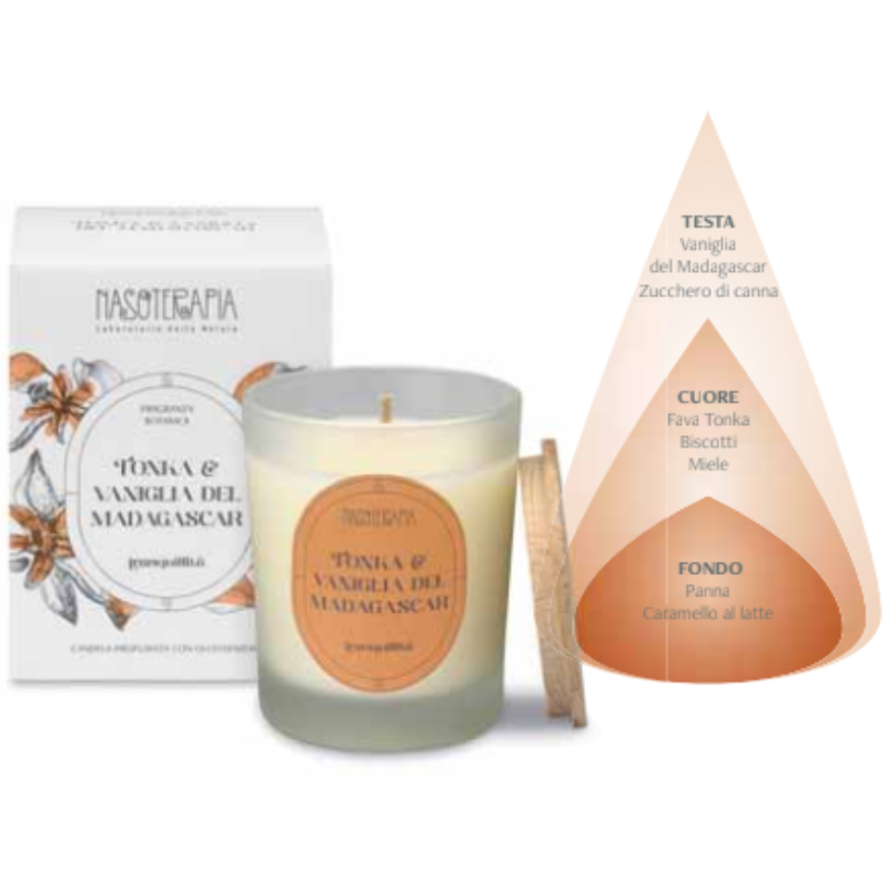 Candela Tonka e Vaniglia del Madagascar, Nasoterapia